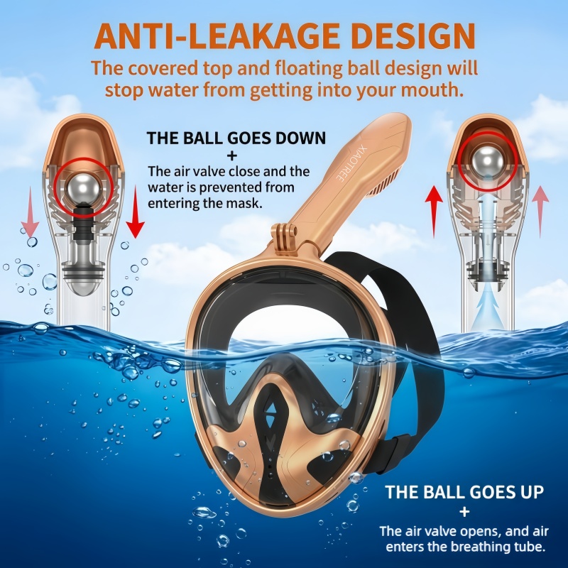 XIAOTREE フルフェイスシュノーケルマスク、取り外し可 - Anti Pollution Mask のレビューと価格
